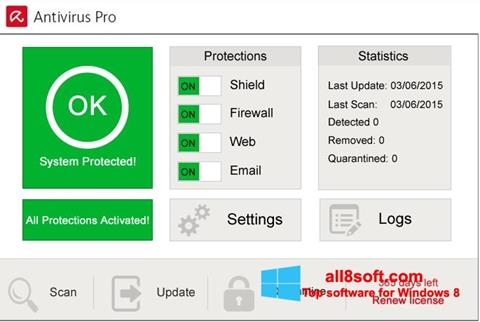 Screenshot Avira Antivirus Pro Windows 8