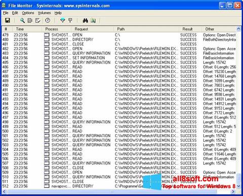 Screenshot FileMon Windows 8